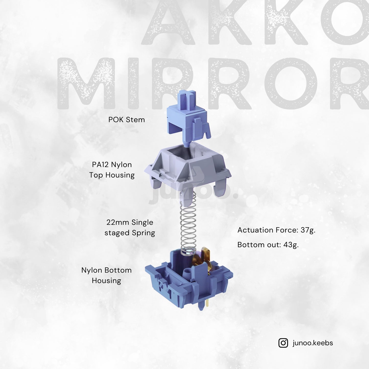 Akko Mirror