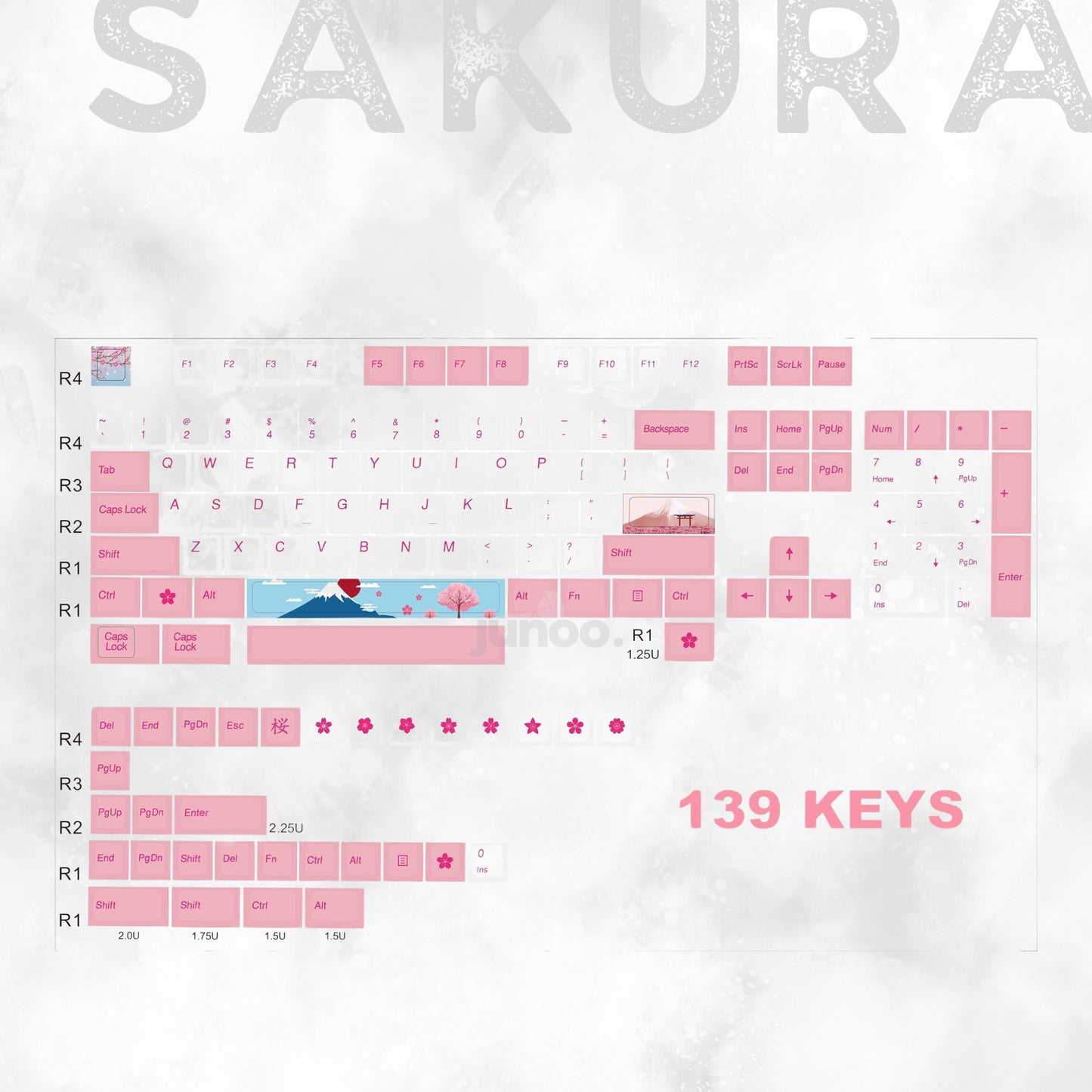 Sakura