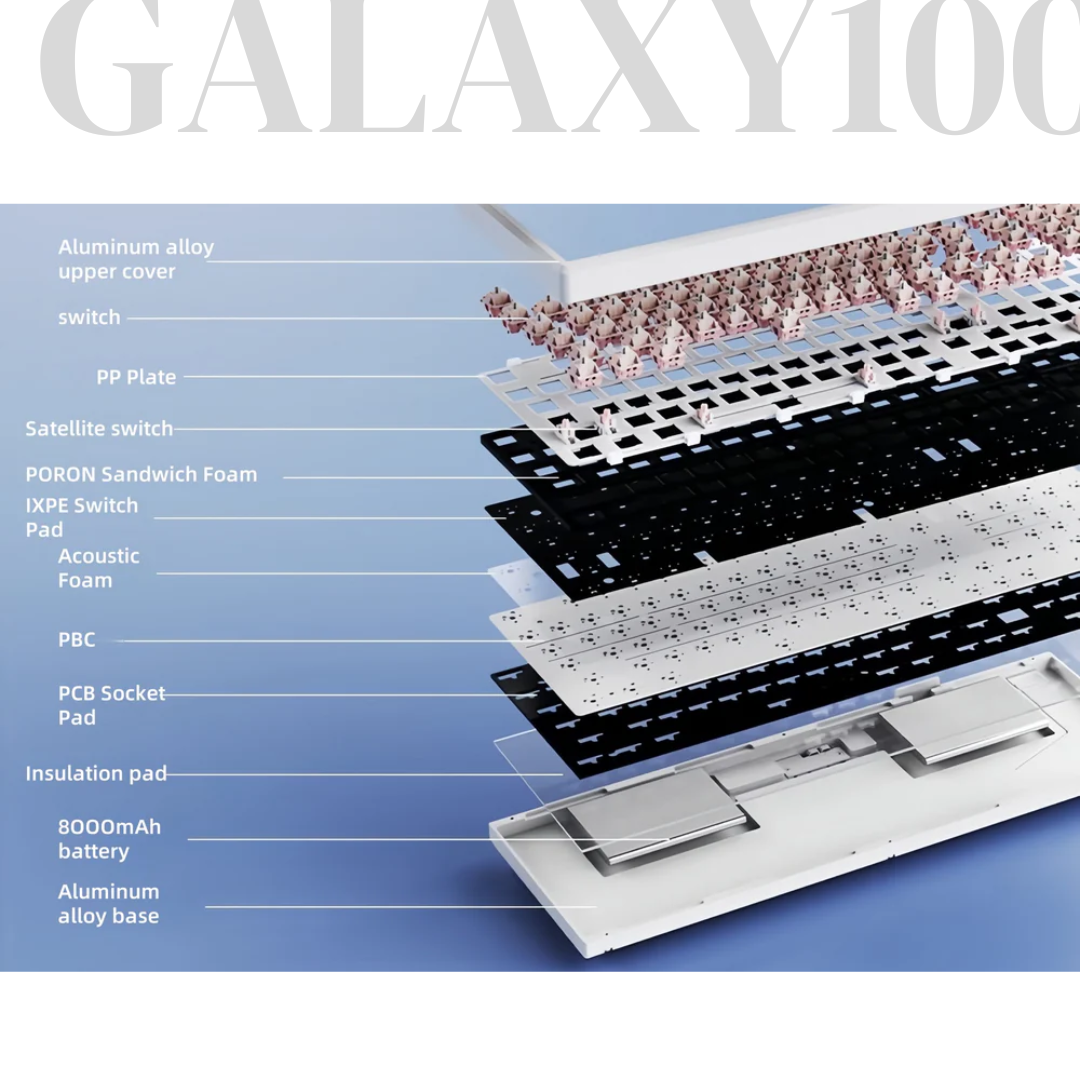 Galaxy100