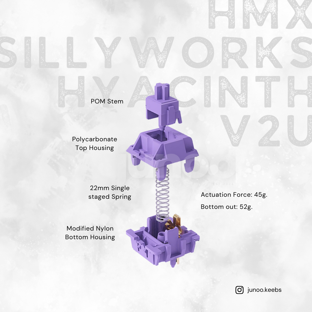 HMX Sillyworks Hyacinth V2U