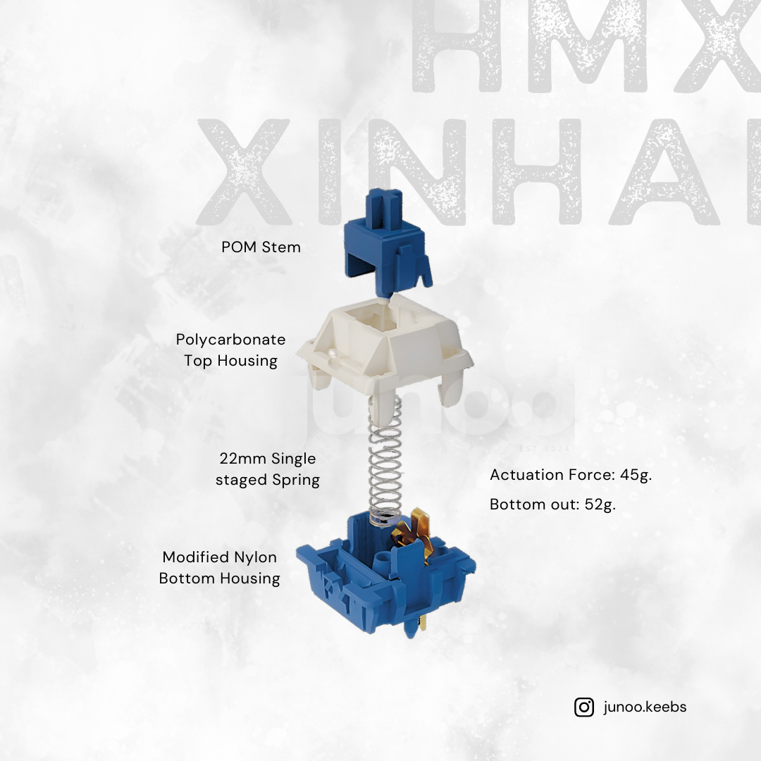 HMX Xinhai