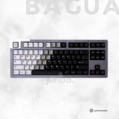 Bagua