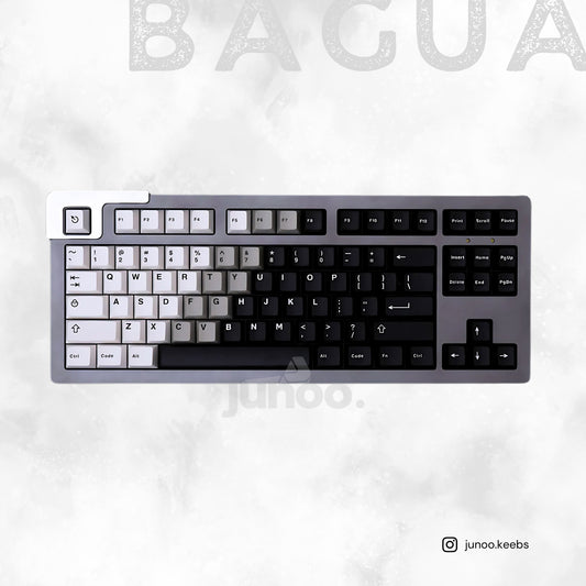 Bagua