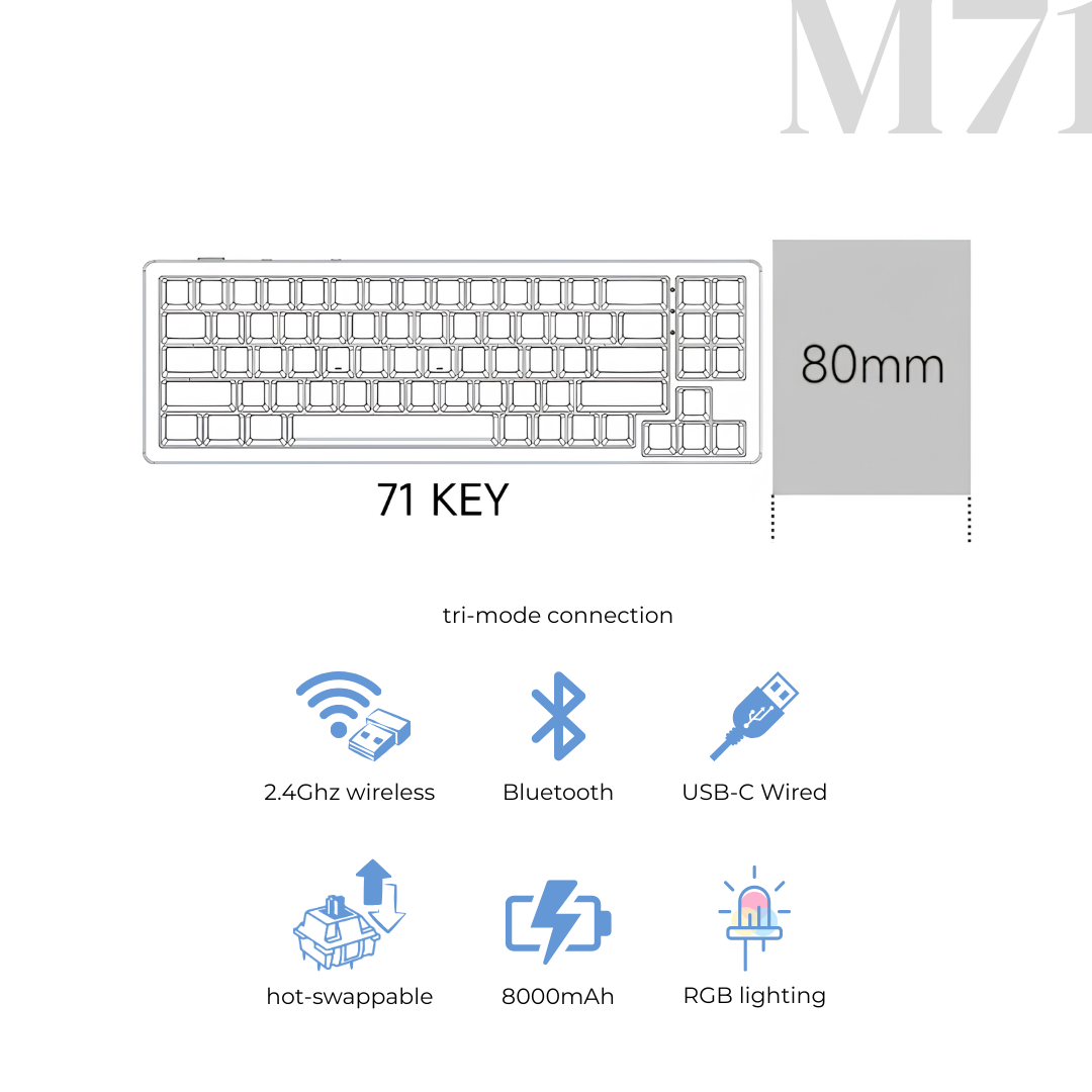 M71