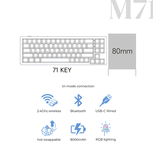 M71