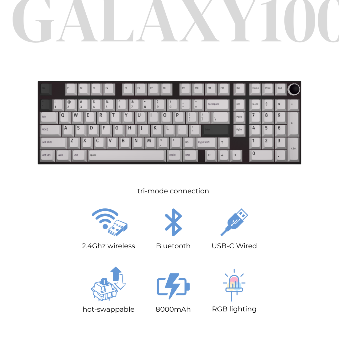 Galaxy100